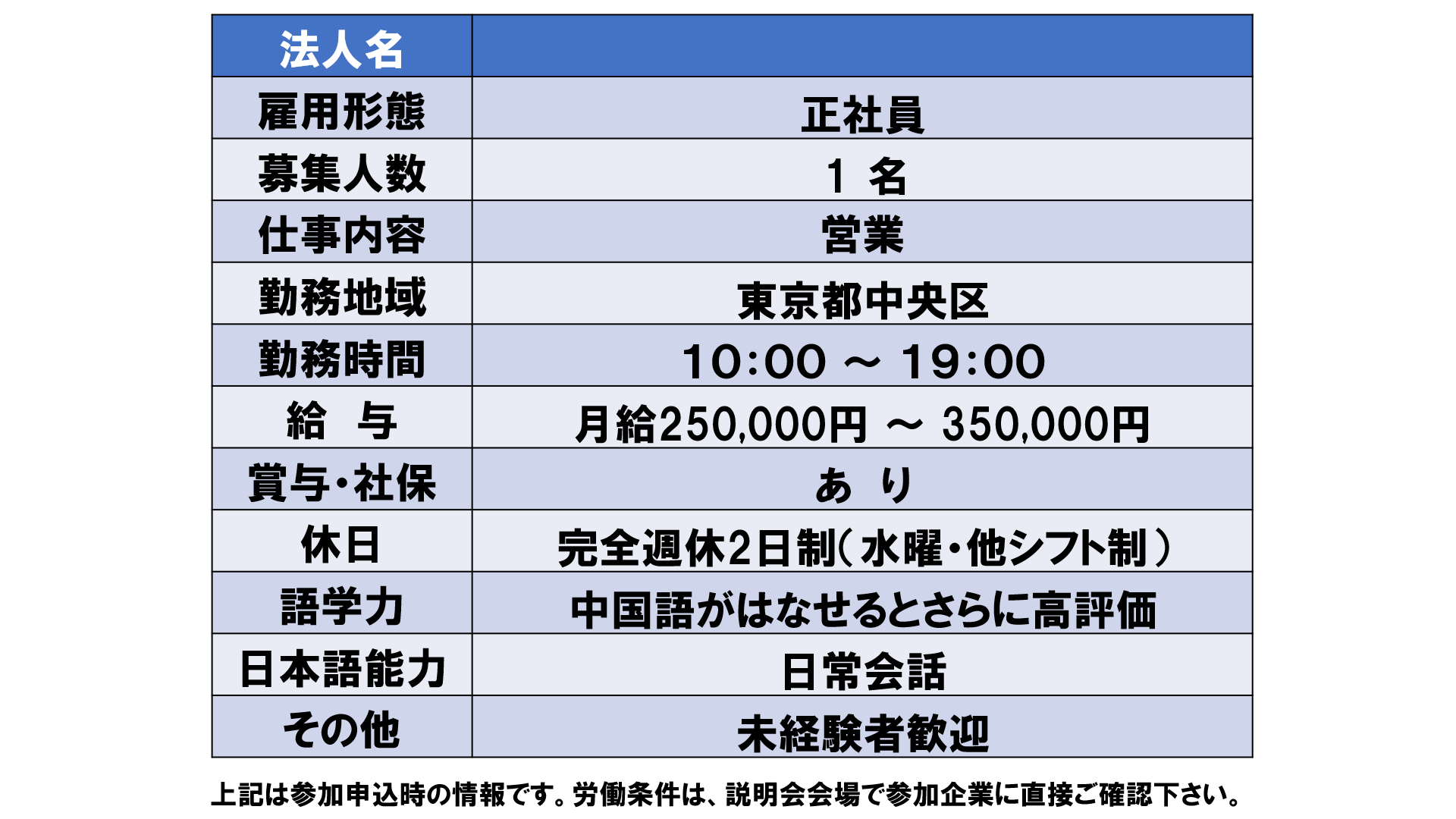 仕事、バイト、正社員